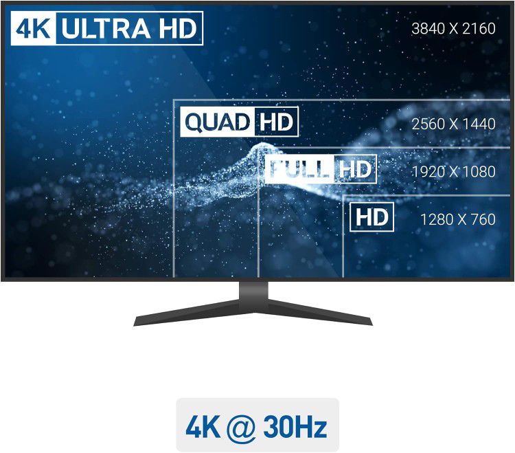 Cable Matters HDMI to DisplayPort Adapter (HDMI to DP Adapter) with 4K Video
