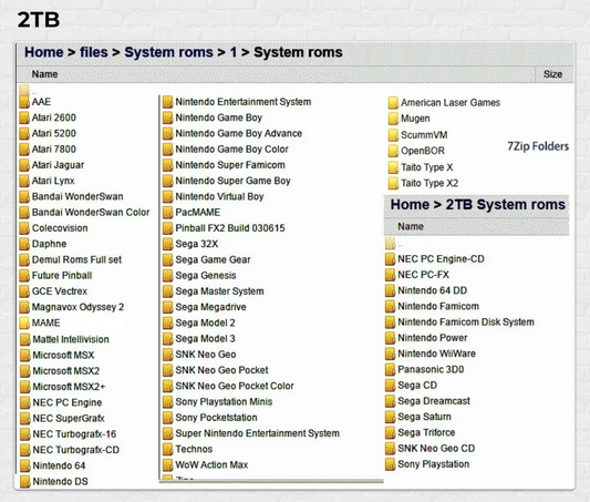 Supreme Emulation Library Hard Drive Up to 48TB with bonus 8TB!!