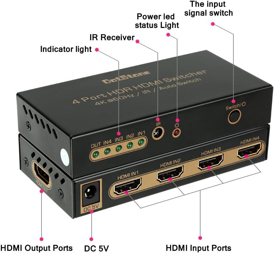 HDMI Switch HDMI 2.0 Switcher Auto 4 In 1 Out with IR Remote HDMI Splitter Support Ultra HD 4Kx2K@60Hz HDR 3D 1080p HDCP 2.2 Pass-through for XBox PS4 Blu-Ray Player Roku Amazon Fire Stick By DotStone!