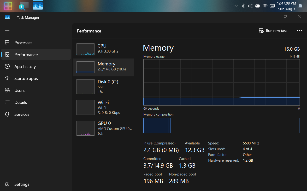 512GB Ultimate RetroDeck for Steam Deck, Powered by Windows 11 Edition with LIFETIME update