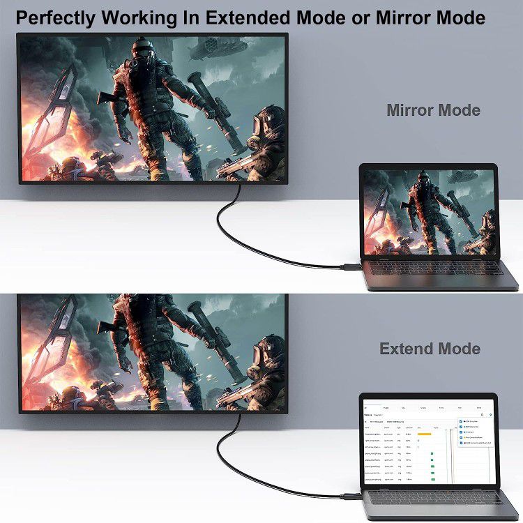 BENFEI 4K DisplayPort to HDMI 6 Feet Cable, Uni-Directional DP 1.2 to HDMI 1.4