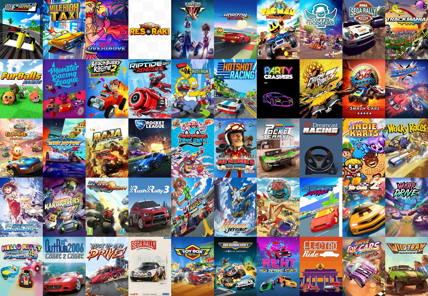 🦜BatoParrot Complete Arcade Library – Up to 5TB HDD/SSD for PC, Steam Deck & ASUS Ally (Batocera OS)