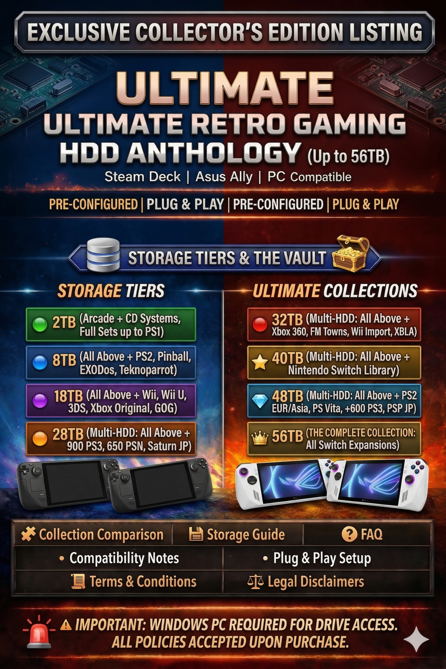 🕹️ Supreme Emulation Vault – The Ultimate 56TB Retro Gaming Library!