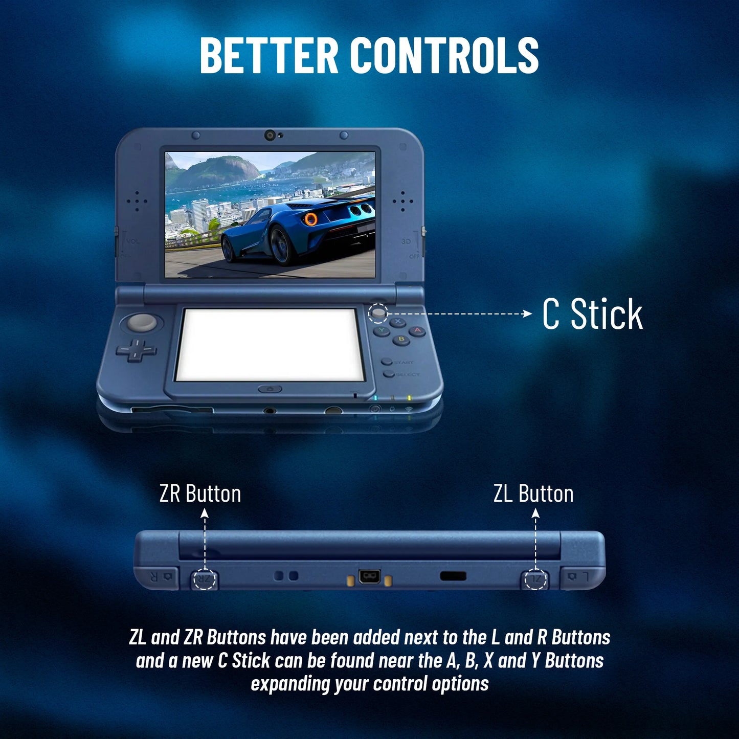 [Pre Order] Custom New Nintendo 3DS XL 256GB Bundle , USB C / Pro Grip Case Upgrade Included!