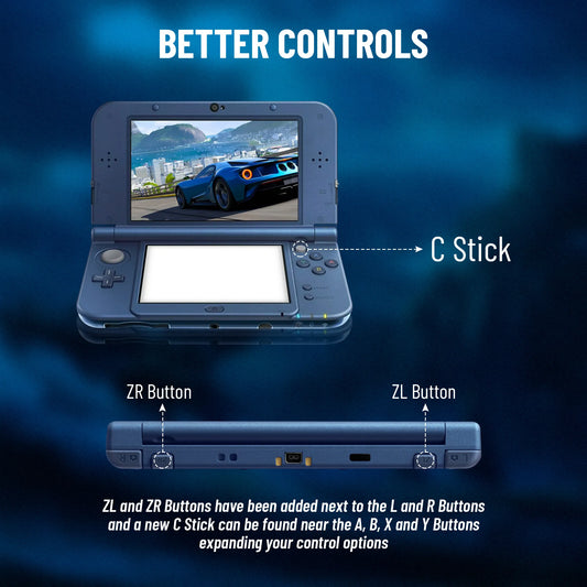 [Pre Order] Custom New Nintendo 3DS XL 256GB Bundle , USB C / Pro Grip Case Upgrade Included!