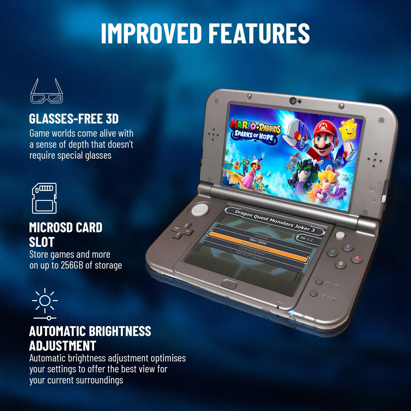 [Pre Order] Custom New Nintendo 3DS XL 256GB Bundle , USB C / Pro Grip Case Upgrade Included!