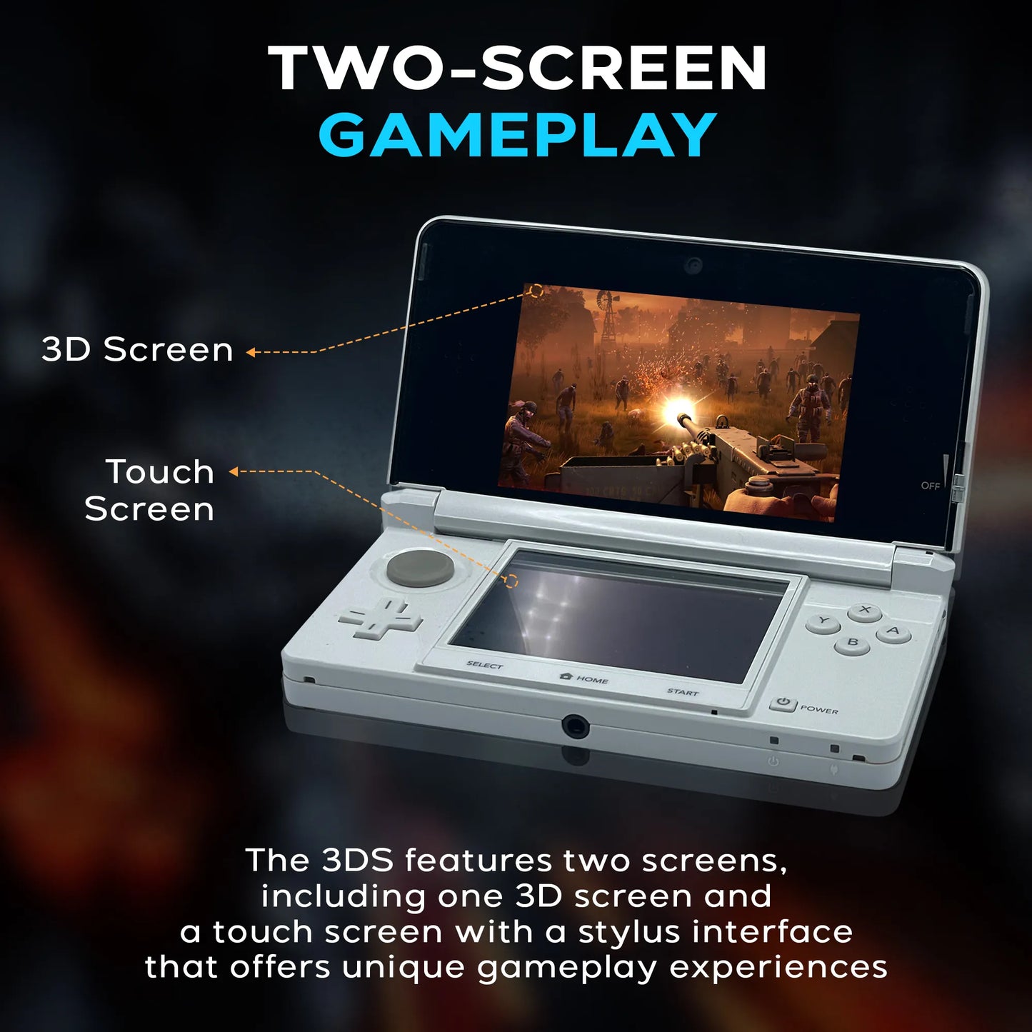 [Pre Order] Custom Nintendo 3DS 128GB Bundle