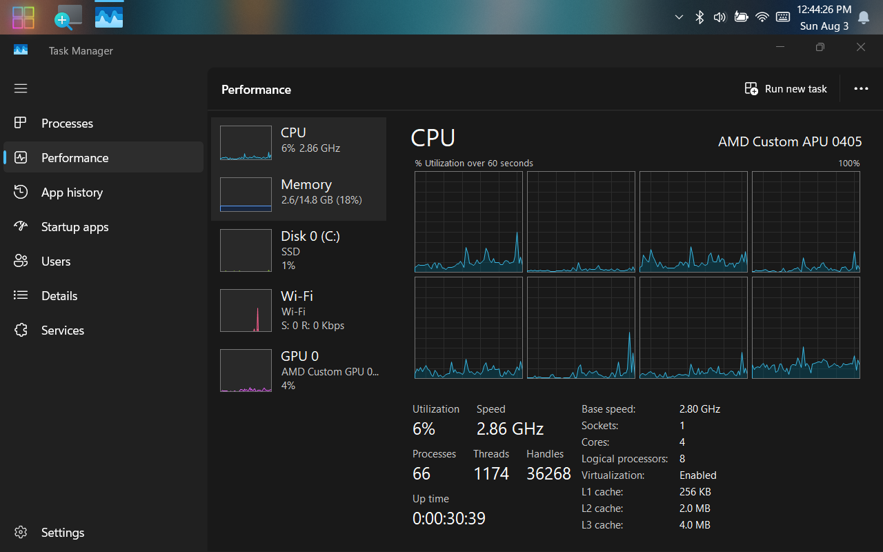 512GB Ultimate RetroDeck for Steam Deck, Powered by Windows 11 Edition with LIFETIME update