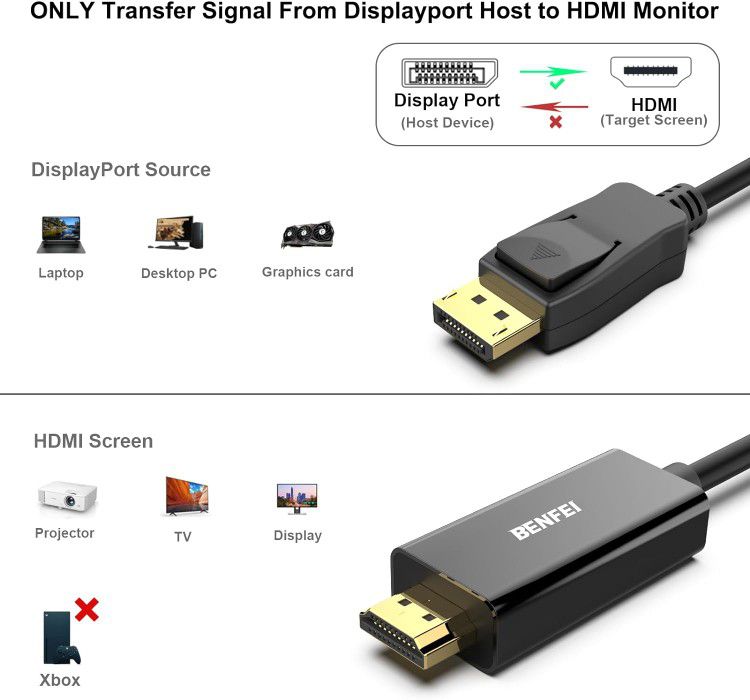 BENFEI 4K DisplayPort to HDMI 6 Feet Cable, Uni-Directional DP 1.2 to HDMI 1.4