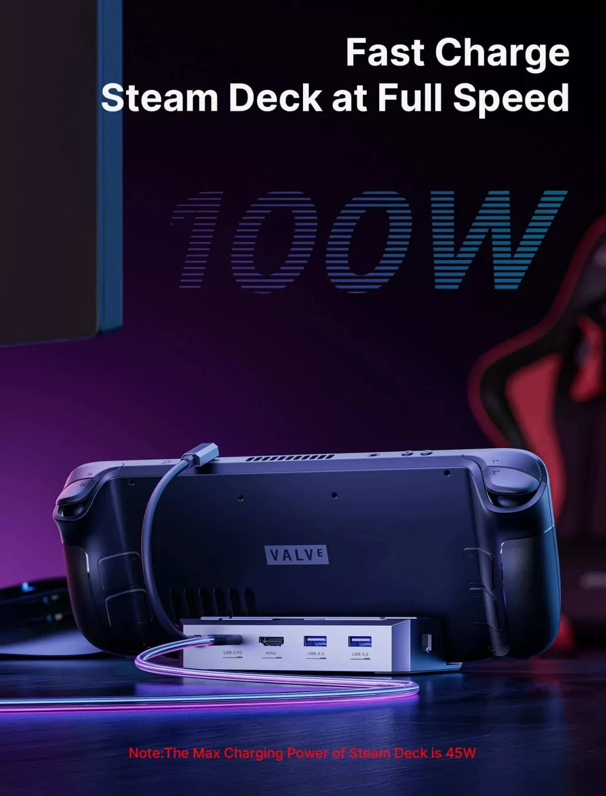 6-in-1 Docking Station with M.2 SSD Enclosure for Steam Deck/Asus Ally