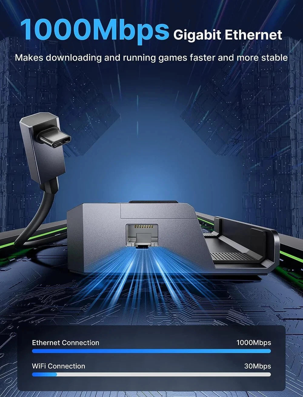 6-in-1 Docking Station with M.2 SSD Enclosure for Steam Deck/Asus Ally
